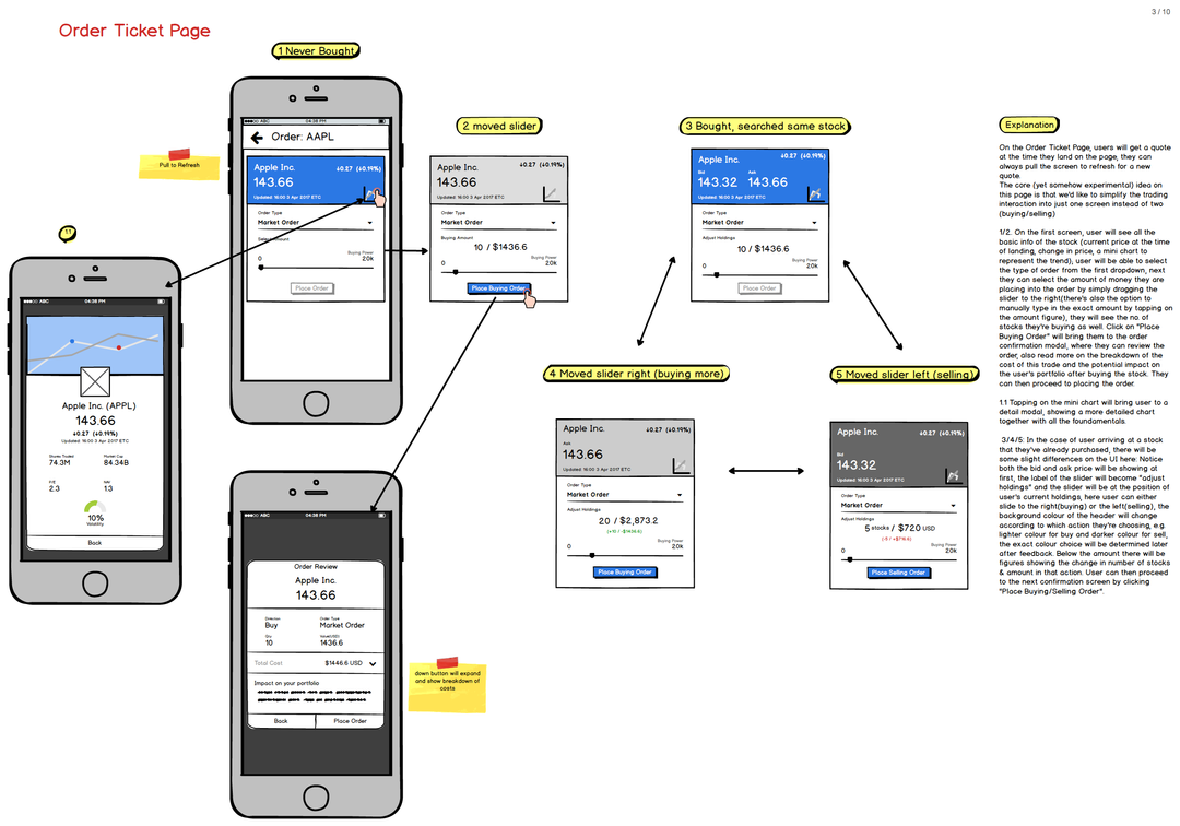 tradeflix wireframe v1 Page 03Rea7aech