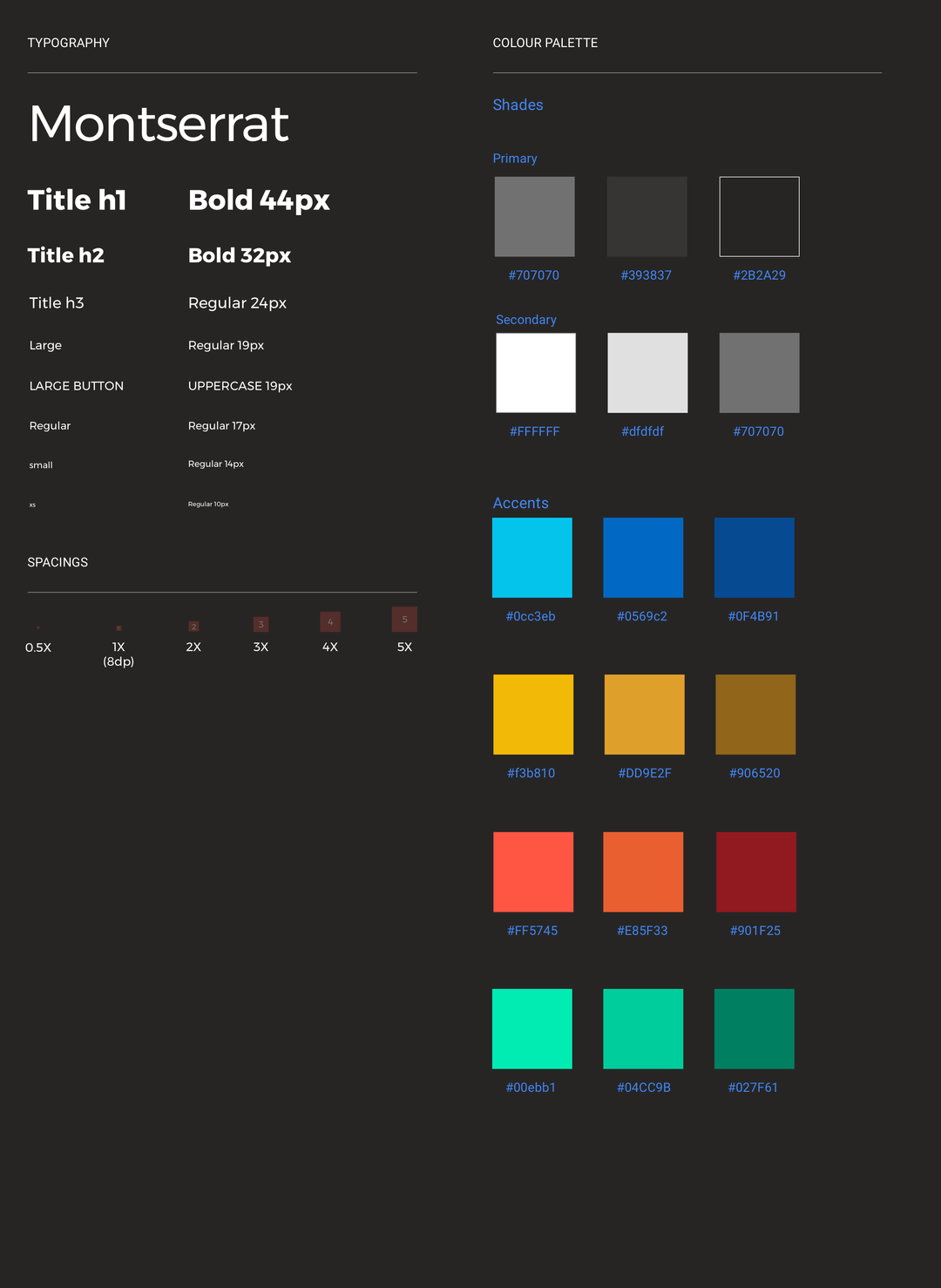styleguide fs8